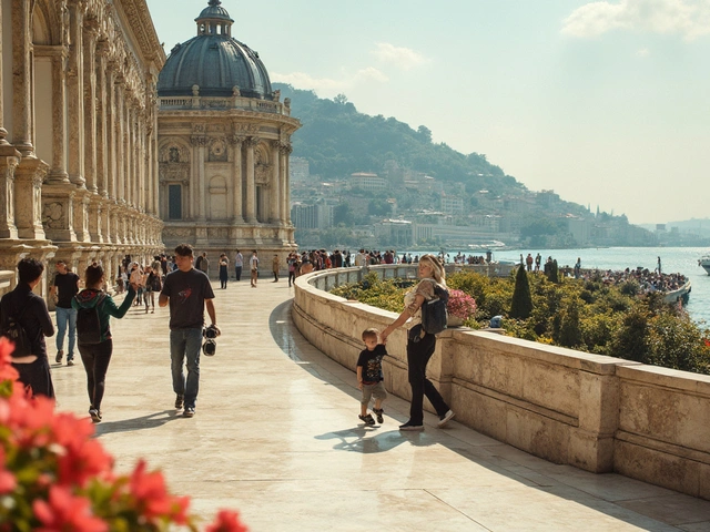 Exploring Istanbul’s Dolmabahçe Palace: History, Secrets, and Tips